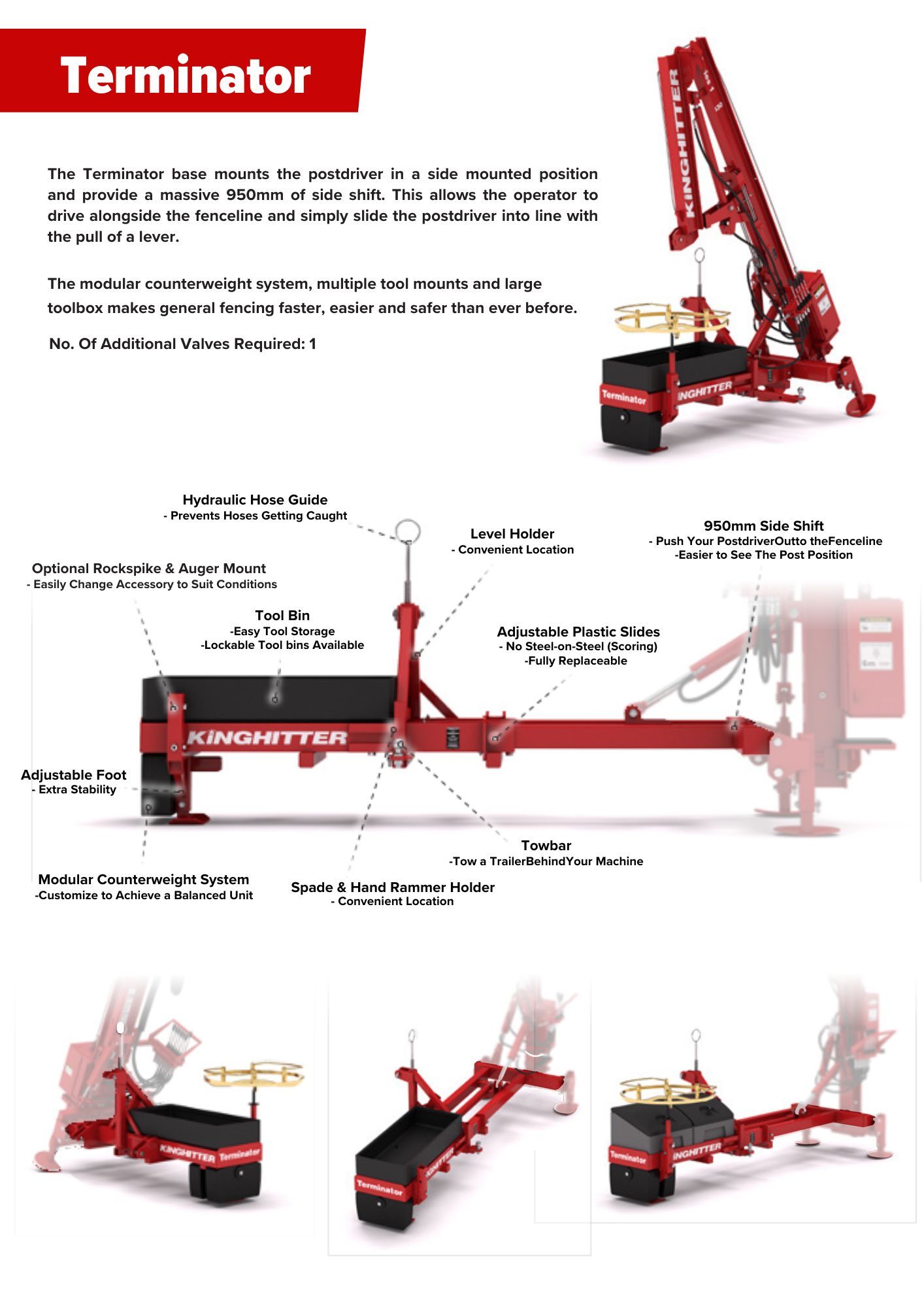 Kinghitter Terminator Base Guide